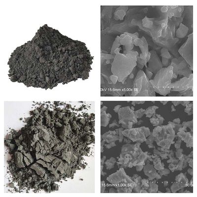 8um 99,5% Hard Titanium Alloy Powder Injection Molding Titanium Powder Supplier